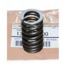 Subaru Sambar EN07 Valve Springs